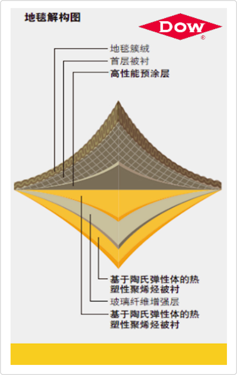 1687490249174900.jpg 未標(biāo)題-4.jpg